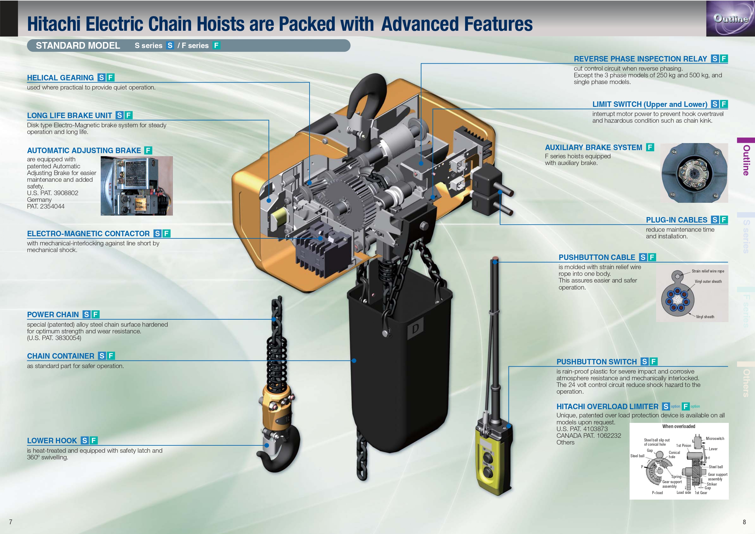 Hitachi รอก Pages To Jpg 0006