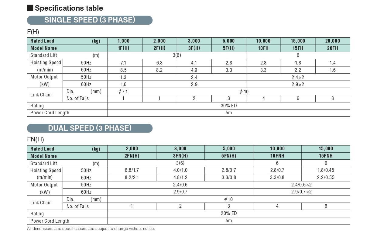 Hitachi รอก Pages To Jpg 0014.1